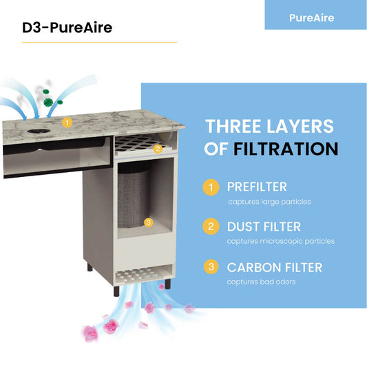 D3 Pure Aire Table